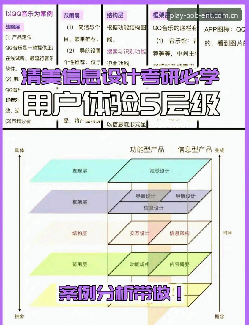 bob娱乐体育安全吗 bob体育平台安全性深度分析:数据验证与用户体验全面解读