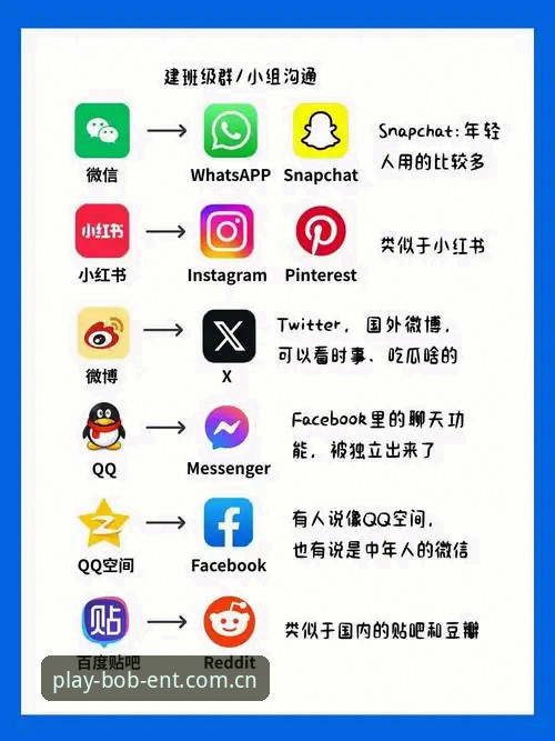 bob娱乐安全下载实用指南：官方版本辨别与安装必备知识