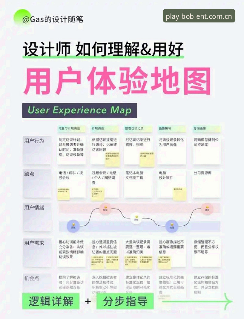 bob娱乐体育安全吗 bob体育平台安全性深度分析:数据验证与用户体验全面解读