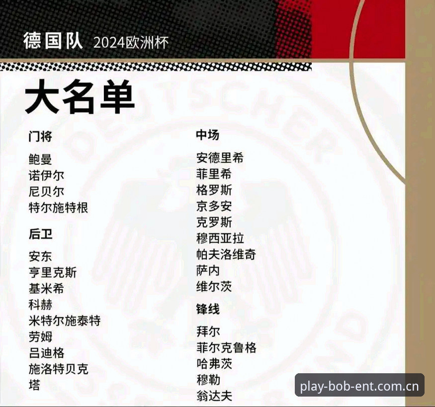 bob娱乐下载教程对比 德国队26人世界杯名单出炉,如何通过BOB体育娱乐官网入口追踪赛事动态?